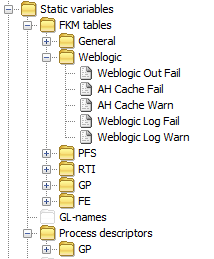 Static Variables