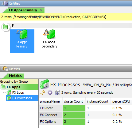 FX Primary Instance