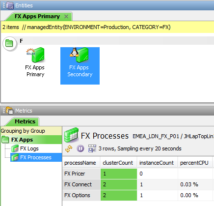 FX Secondary Instance